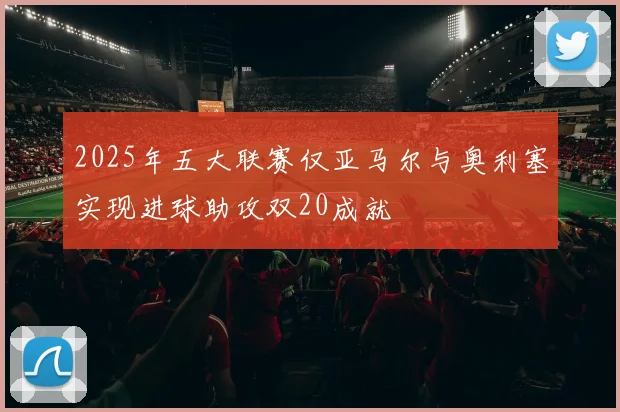 2025年五大联赛仅亚马尔与奥利塞实现进球助攻双20成就